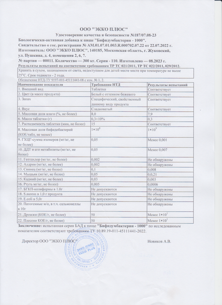 Паспорт №082023
